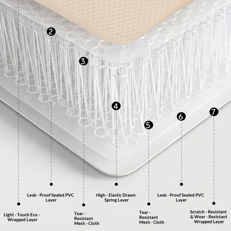 10cm Thick Single Air Bed for Camping & Tent Use